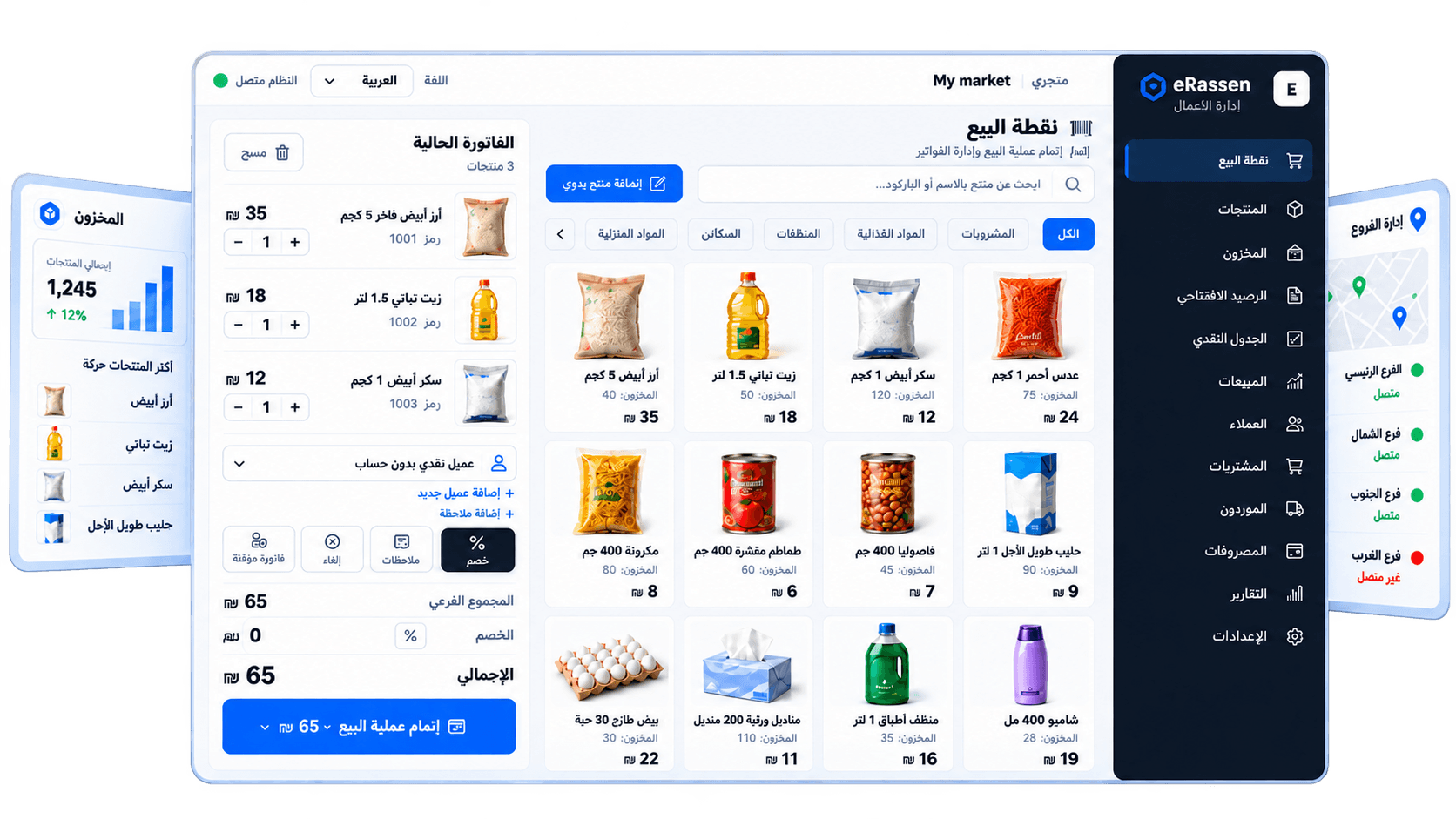 لوحة التحكم / العرض المرئي للمنتج